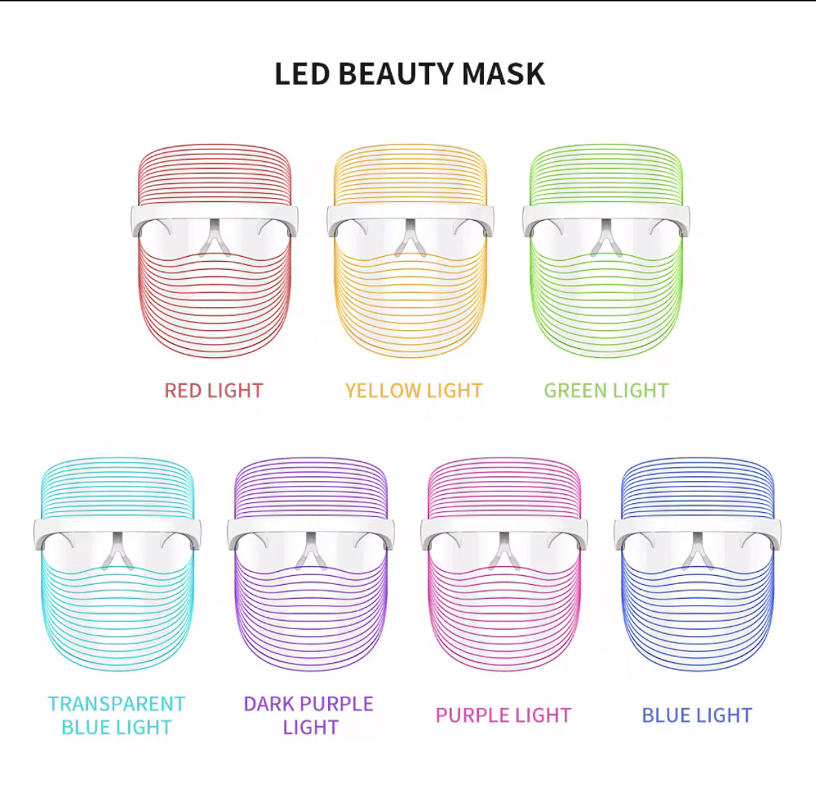 Masque LED Skincare